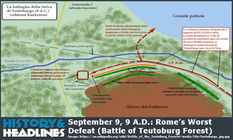 Battle of Teutoburg Forest