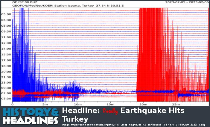 2023 Turkey–Syria earthquakes